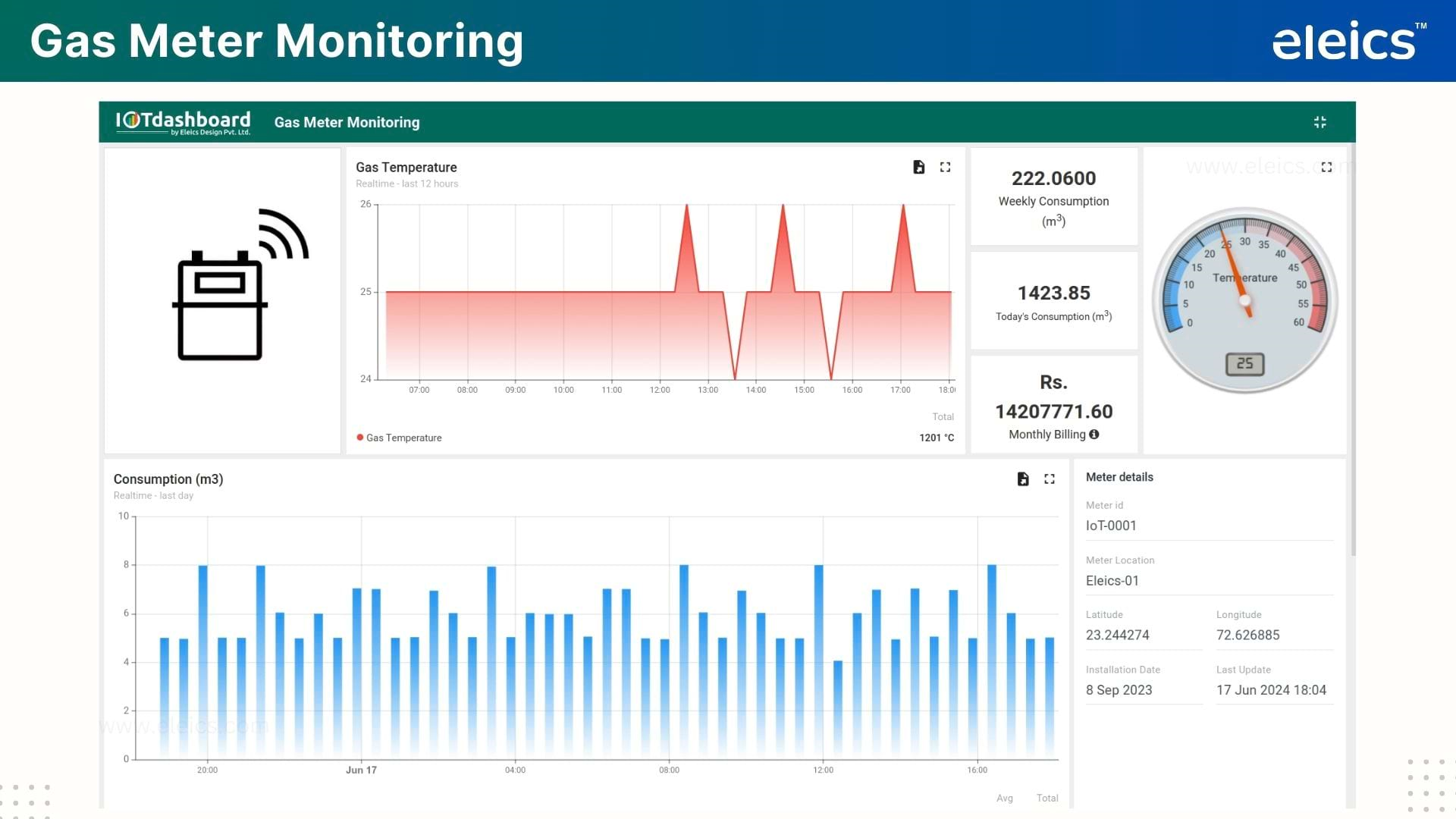 IoT Dashboard for SmartFactory